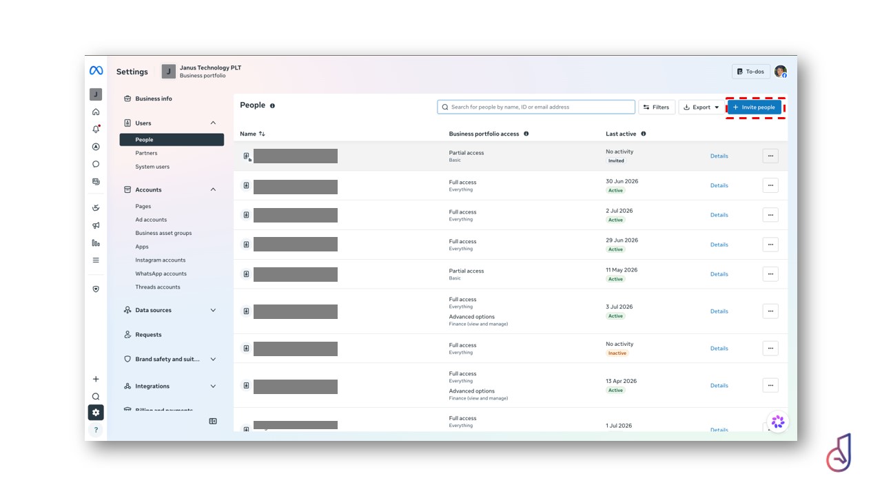 Dashboard UI listing people with a highlighted 'Invite people' button on the top-right, in a business portfolio app