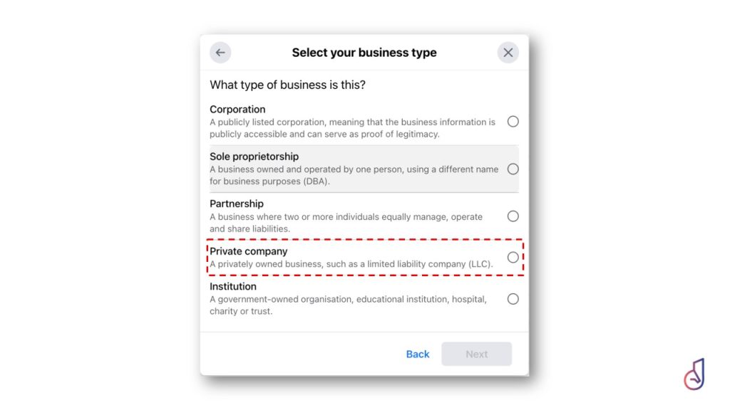 Modal titled 'Select your business type' with a list of options: Corporation, Sole proprietorship, Partnership, Private company (highlighted), Institution; 'Back' and a disabled 'Next' button.